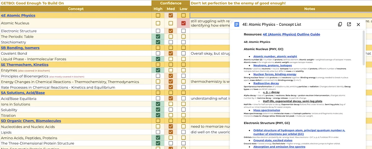 Content checklist tracking progress