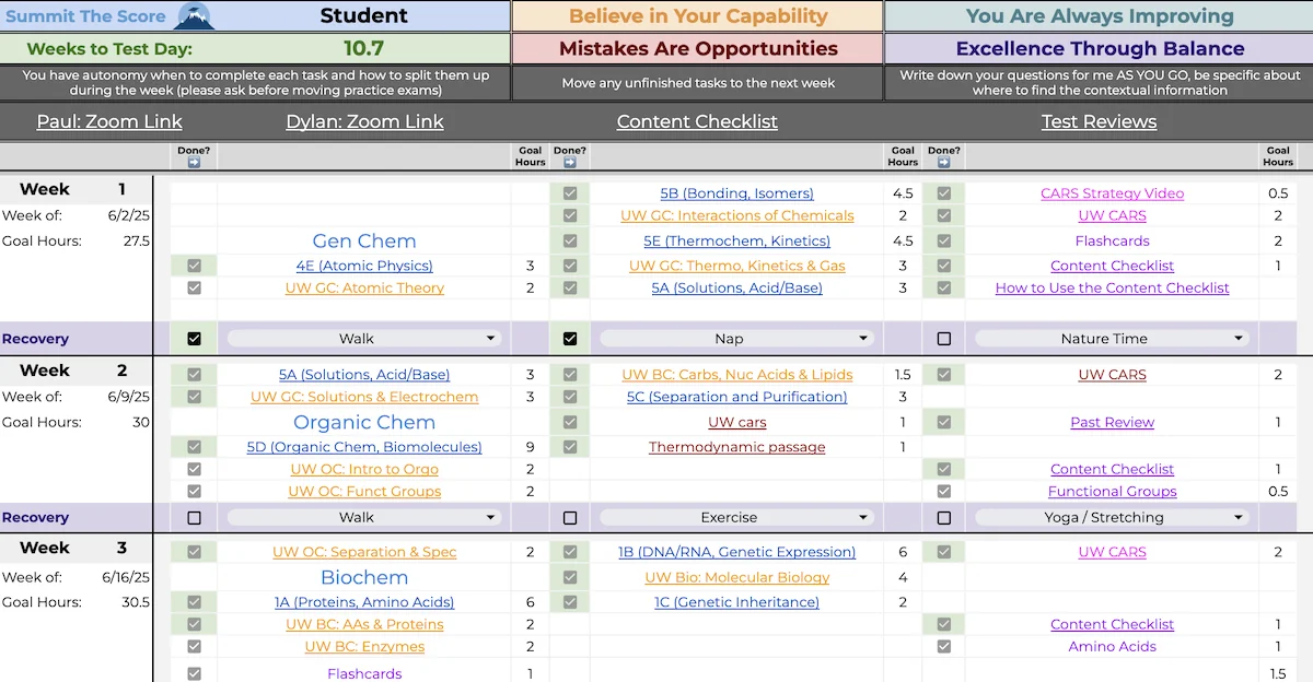 Personalized study plan example